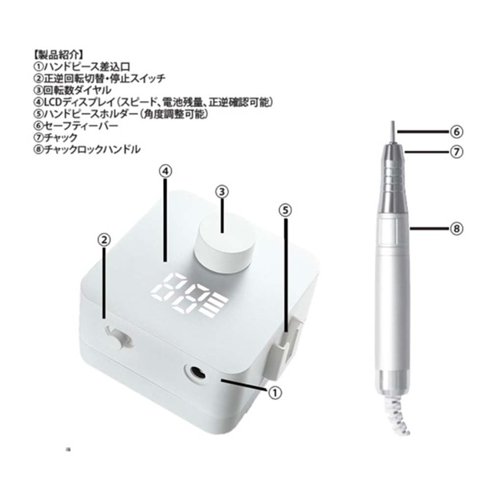 Amazon.co.jp: SHAREYDVA シャレドワ ネイルマシーン Mox ホワイト