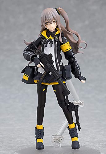 Amazon.co.jp: figma ドールズフロントライン UMP45 ノンスケール