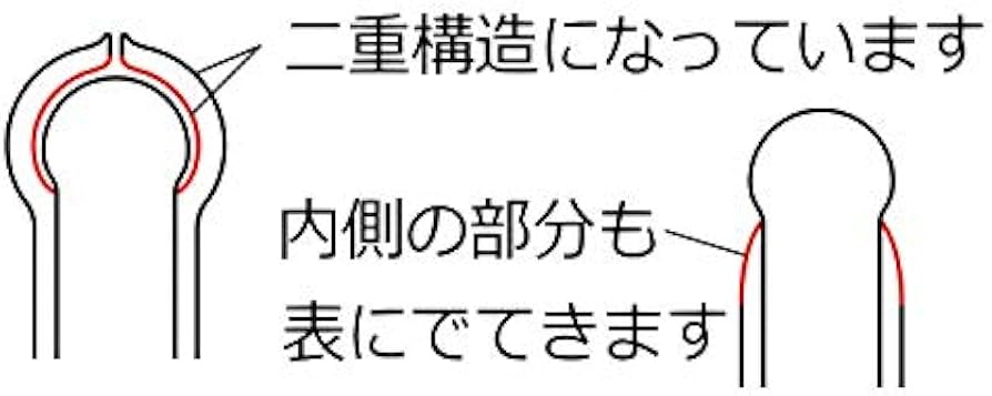 Amazon.co.jp: キトー君DX 3本セット : ドラッグストア