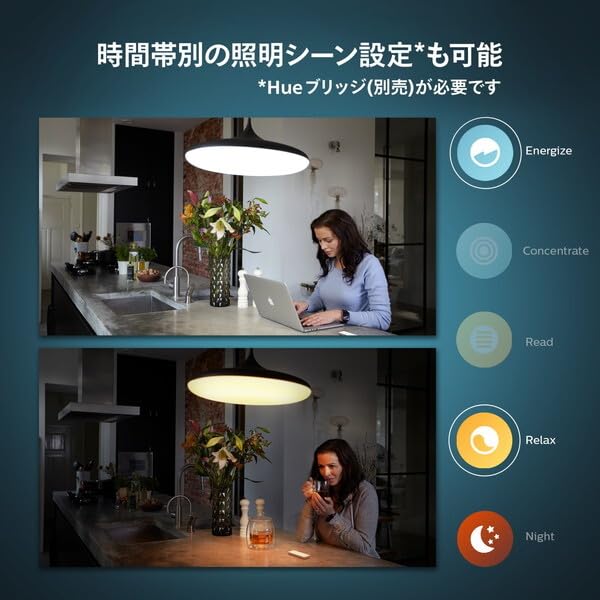 Amazon.co.jp: PHILIPS Hue [照明器具用リモコン (ディマースイッチ