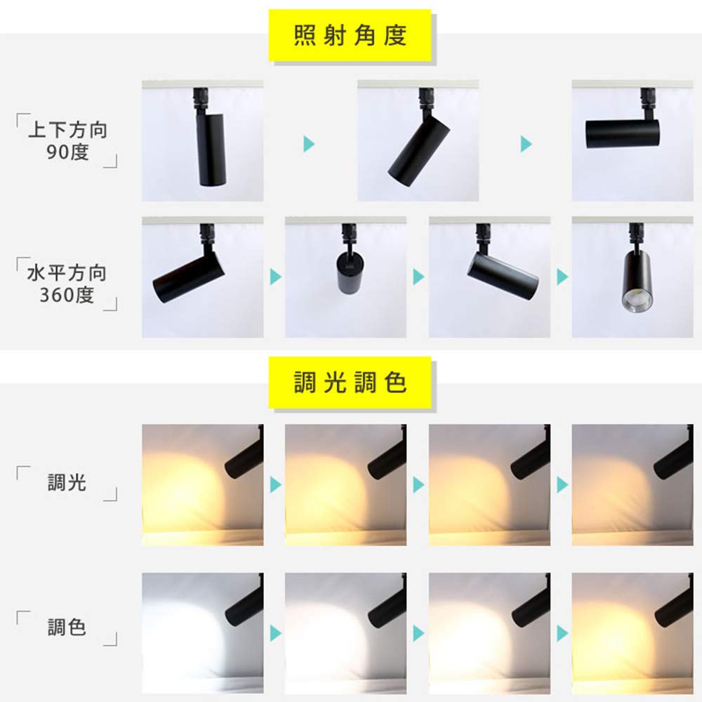 Amazon.co.jp : 【Alexa対応】エジソンバルブLEDスマート スポット