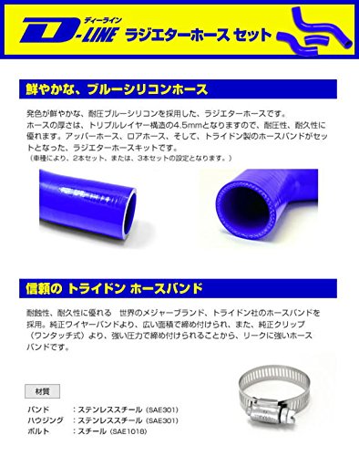 Amazon.co.jp: D-LINE シリコン ラジエターホース コペン L880K用: 車