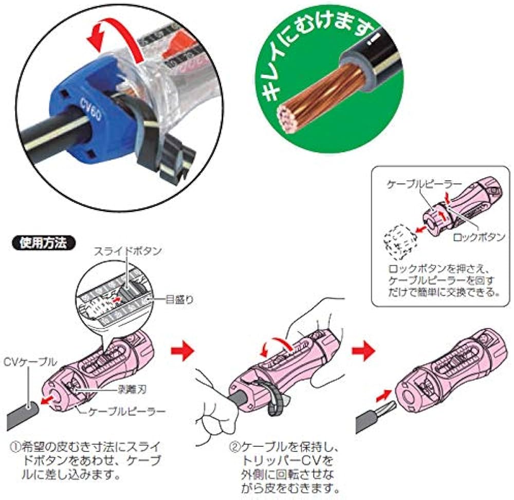 IV・CVT皮むき器7個セット