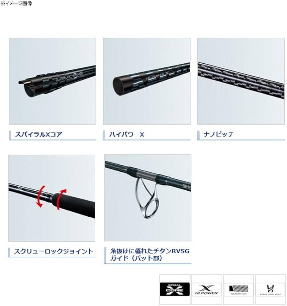 Amazon.co.jp: Shimano Rod 20 Ocea Plugger BG Bluefin Tuna S70XXXH