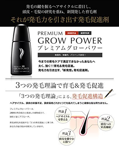 Amazon | 【医薬部外品】&GINO おすすめヘアケアセット(プレミアム