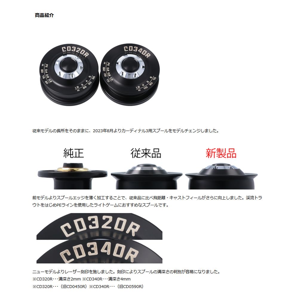 Amazon | Avail(アベイル) cd320r カーディナル3用 浅溝スプール