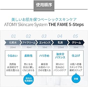 Amazon.co.jp: Atomy Atom美 アトミ 旅行用 スキンケアシステム ザ