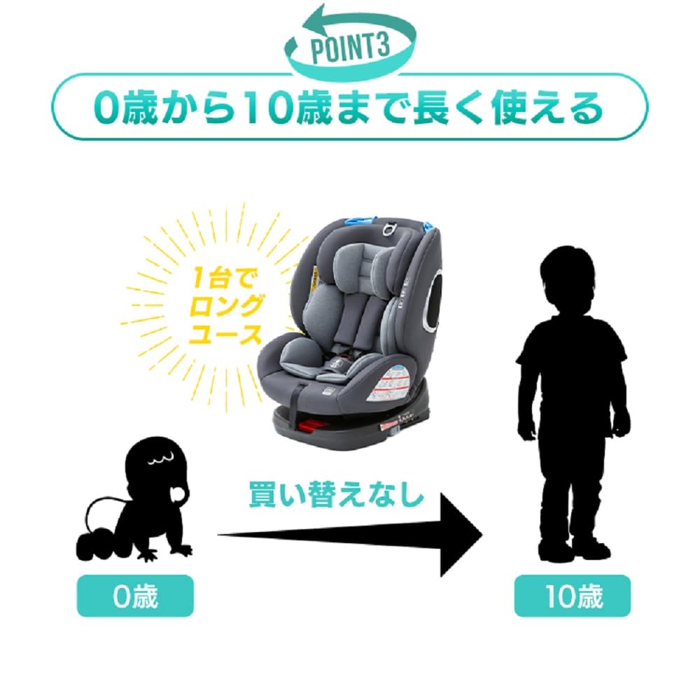 Amazon | アイリスプラザ ISOFIX チャイルドシート 回転式 新生児から