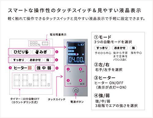 Amazon | ルルド ハンドケア ビューティープロ AX-HXL1800 タテ型