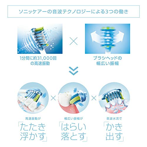 Amazon.co.jp: フィリップス 電動歯ブラシ ダイヤモンドクリーン