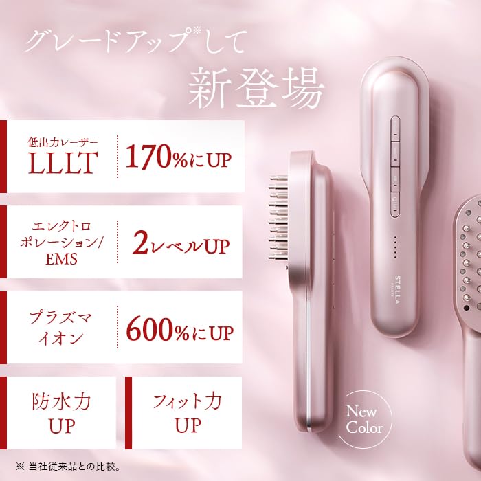 Amazon.co.jp: 【Official Store Exclusive】Stella Beaute Laser