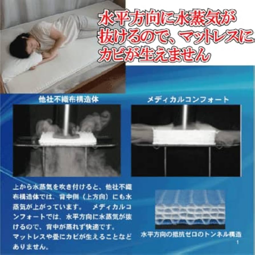 Amazon｜メディカルコンフォート シングルサイズ 母の日 折りたたみ