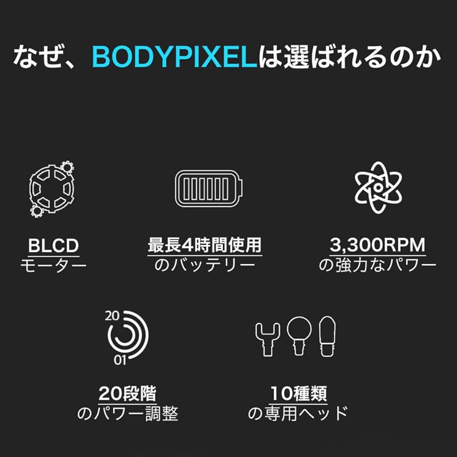 Amazon.co.jp: BODYPIXEL ボディピクセル マッスルガン PRO WHITE フル