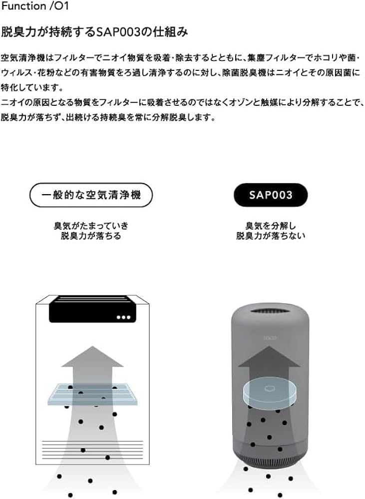 Amazon.co.jp: cado（カドー） SAP 003 クールグレー : スポーツ