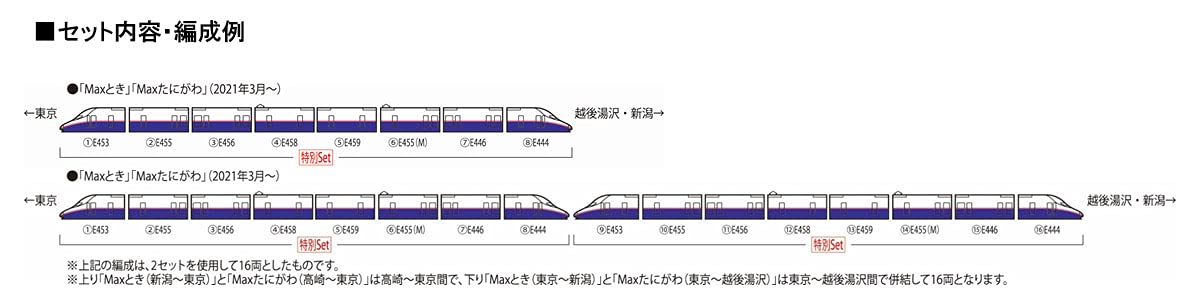 Amazon | TOMIX Nゲージ 特別企画品 JR E4系 上越新幹線 新塗装