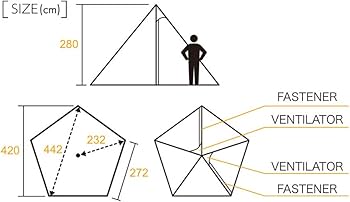 Amazon | テンマクデザイン サーカス TC DX+ ダックグリーン | tent