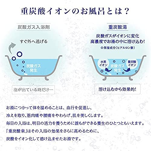 Amazon | 重炭酸 薬用入浴剤 ハイバブルバスタブレット 20g×30錠 30