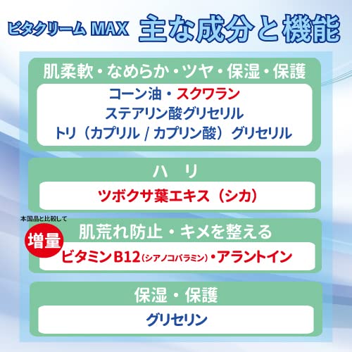 Amazon | 【公式】ビタクリームMAX 元祖シカクリーム ビタミンB12