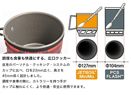 Amazon | JETBOIL(ジェットボイル) JETBOIL MiniMO (ジェットボイル