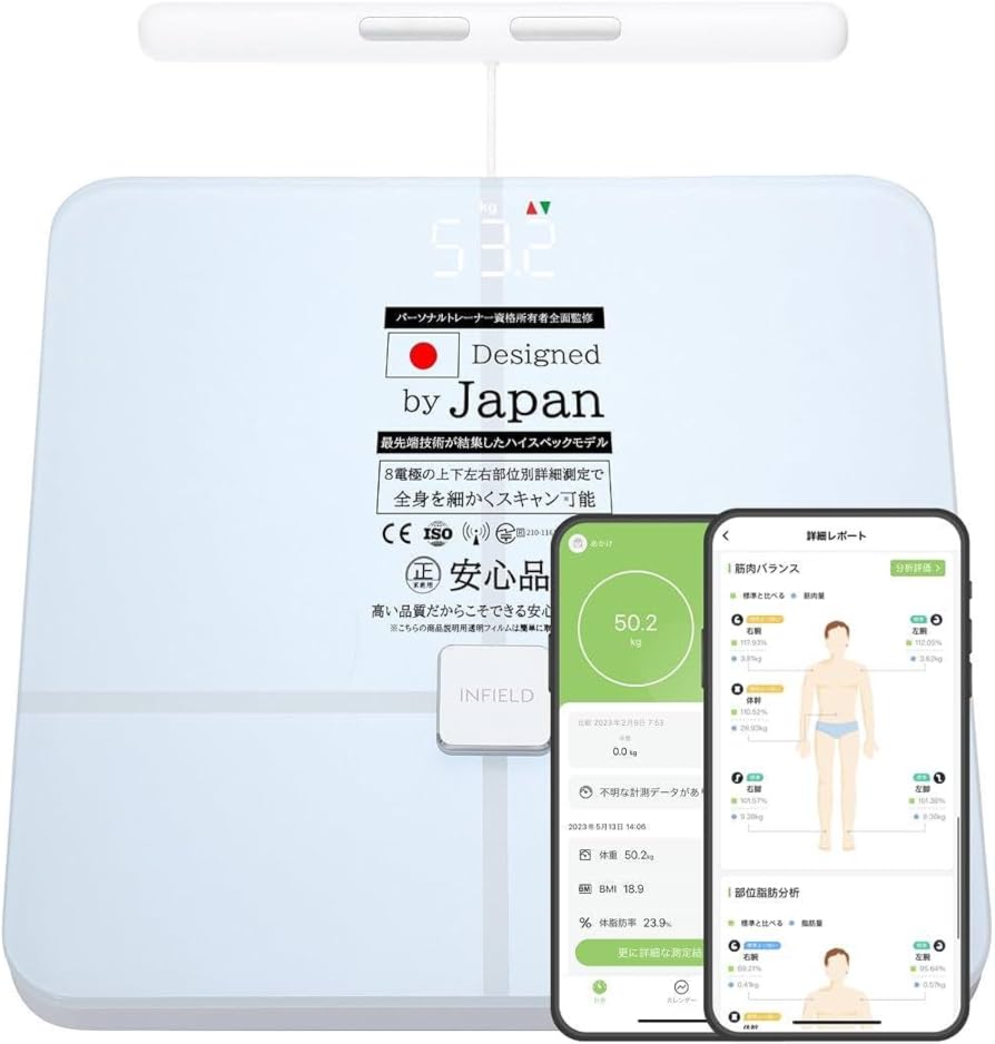 Amazon.co.jp: 体重計 AI×体組成計プレミアム_ジムレベルの44項目全身