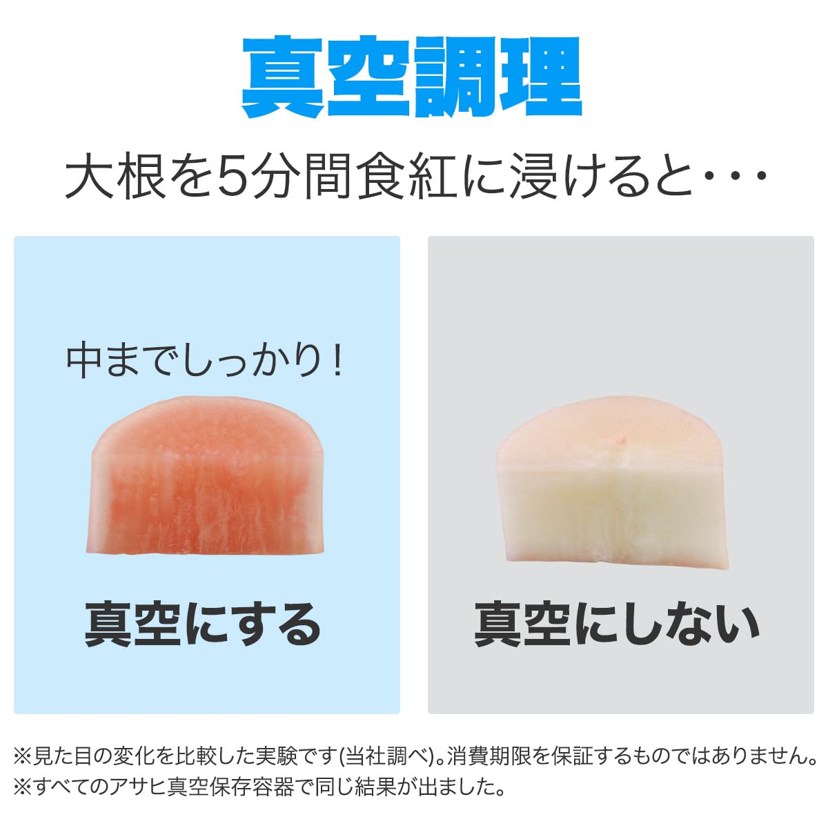 Amazon｜アサヒ軽金属 真空アラカルト 耐熱 ガラス 保存容器 0.4