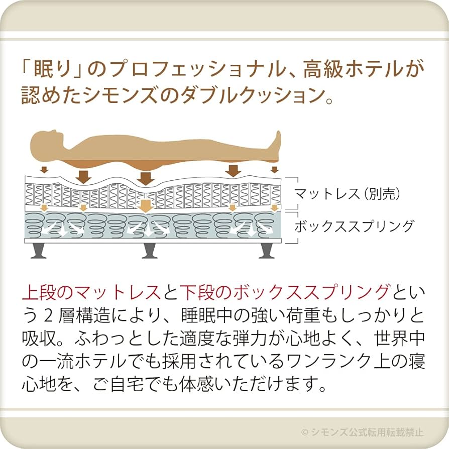 Amazon｜シモンズ(Simmons) 正規品 ボックススプリング ダブル 共通