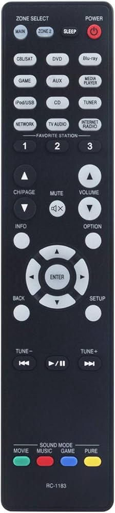 Amazon.com: RC-1183 Replace Remote Control Applicable for Denon AV