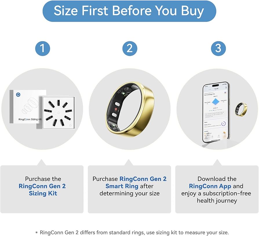 Amazon.com: RingConn Gen 2 Smart Ring, No App Subscription, 12-Day