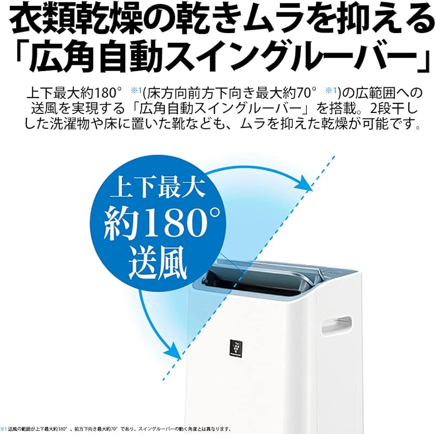 Amazon.co.jp: シャープ 空気清浄機 兼 除湿機 除湿 プラズマ