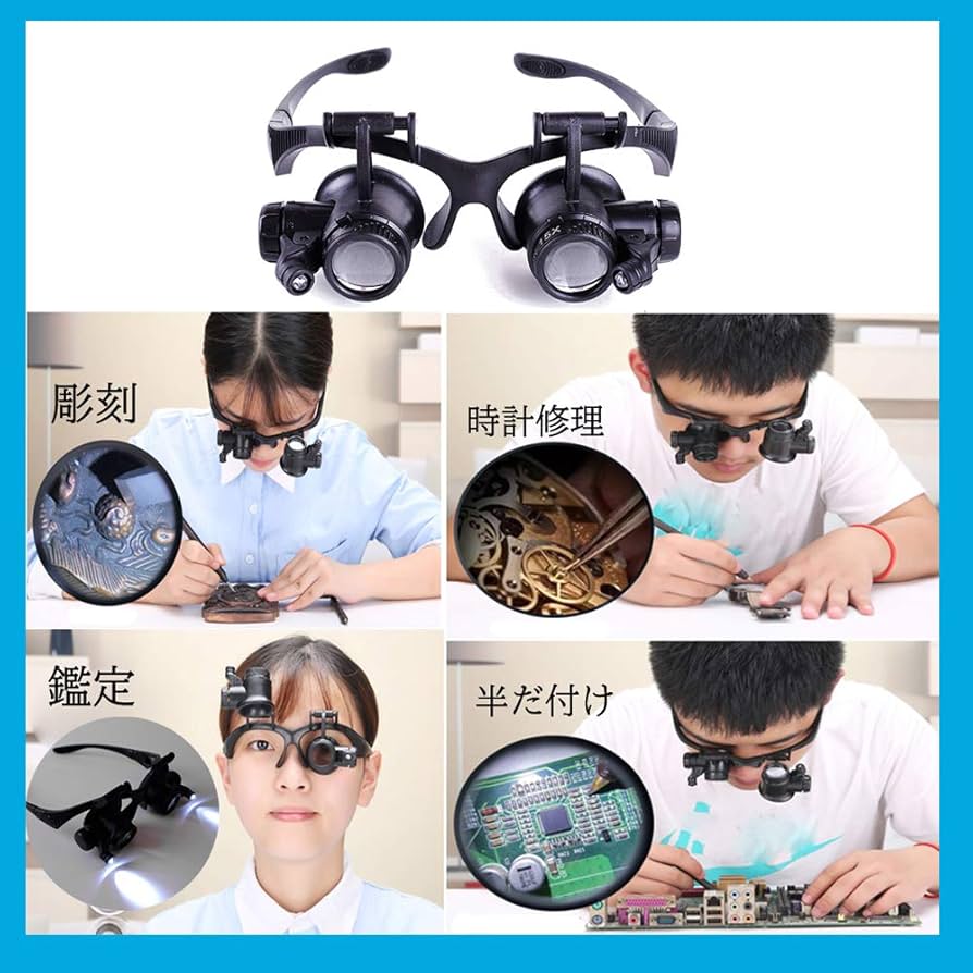 Amazon.co.jp: 拡大鏡 ヘッドルーペ メガ ネ型ルーペ LED付拡大鏡