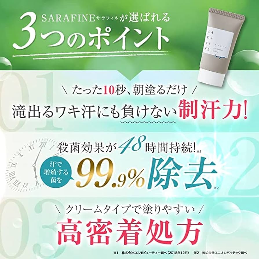 Amazon.co.jp: 【 医薬部外品 】 SARAFINE サラフィネ [ ワキ汗 わき