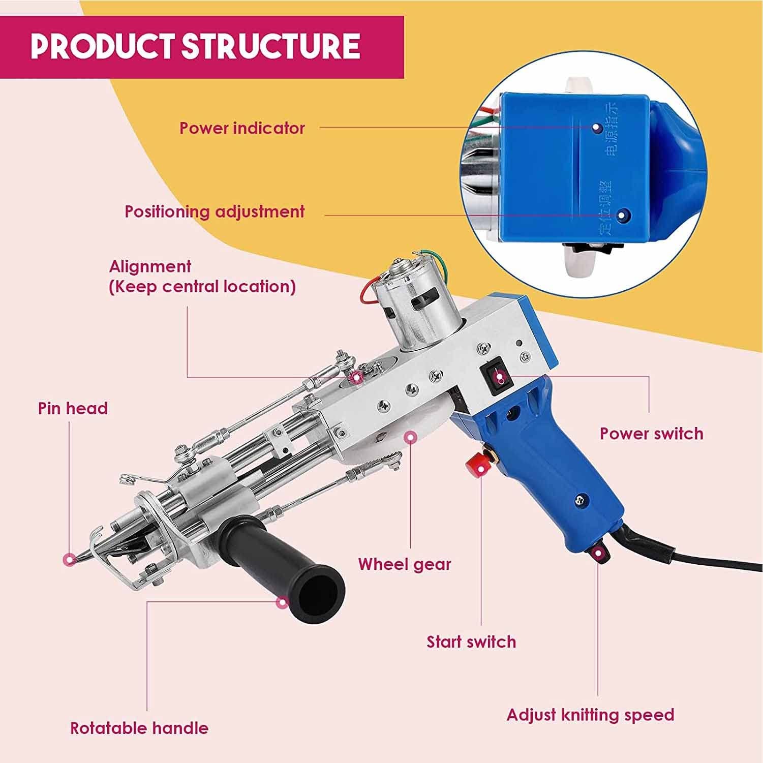 Amazon.co.jp : タフティングガン 電気カーペットタフティングガン