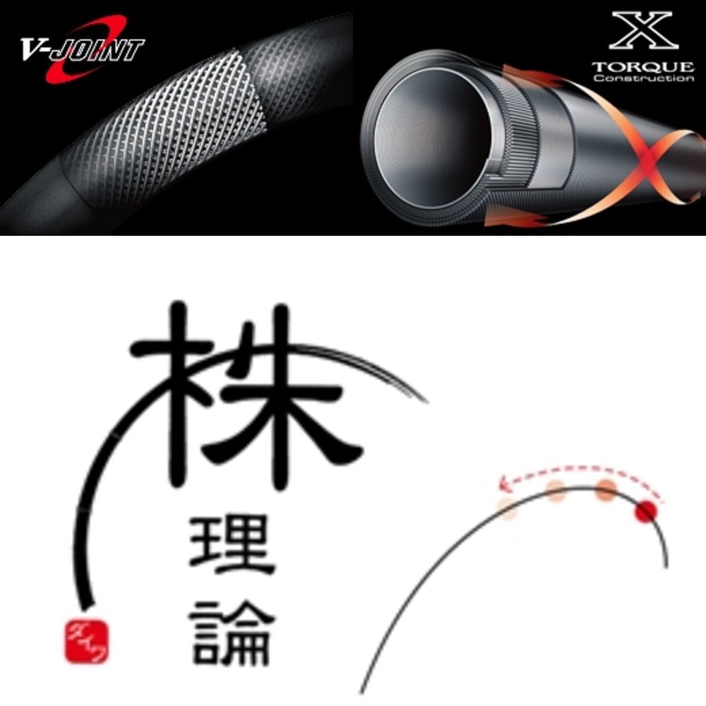 Amazon | ダイワ(Daiwa) へら竿 ヘラ X8 釣り竿 | ダイワ(DAIWA