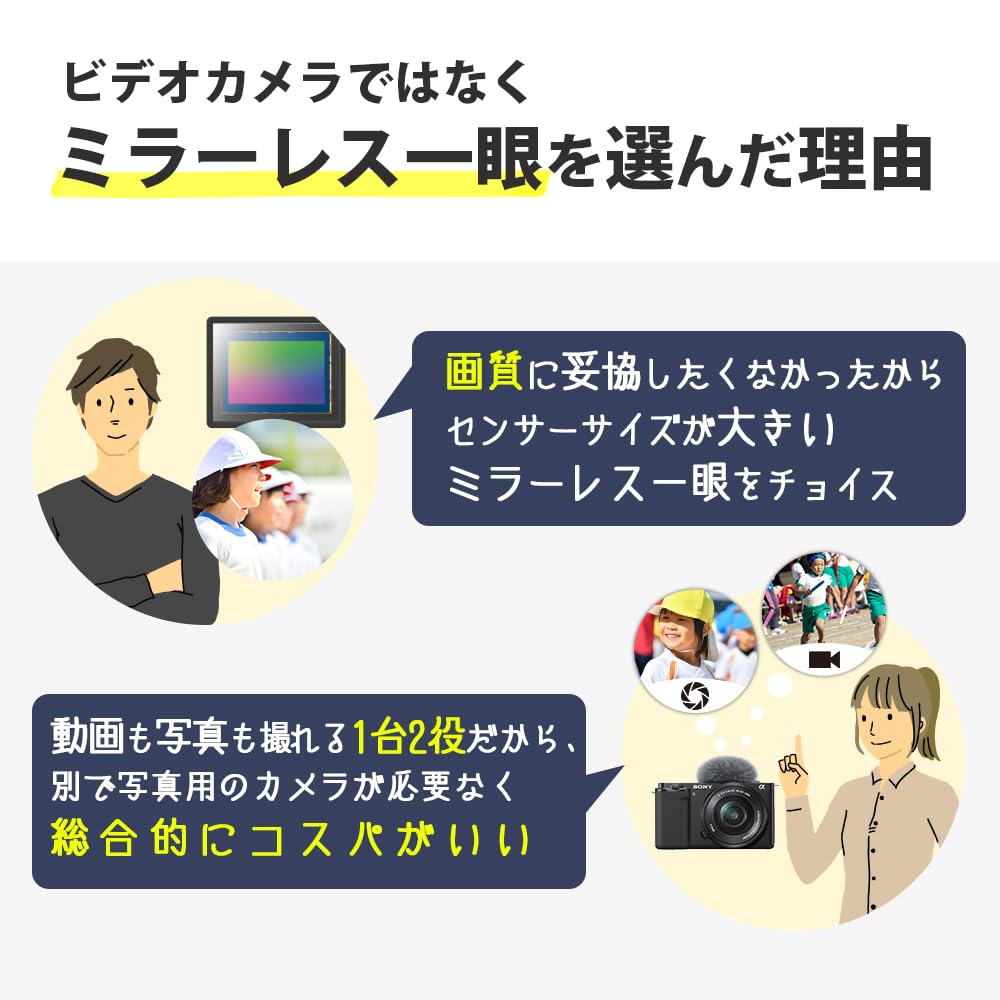 Amazon.co.jp: SONY デジタルHDビデオカメラレコーダー CX170 ブルー