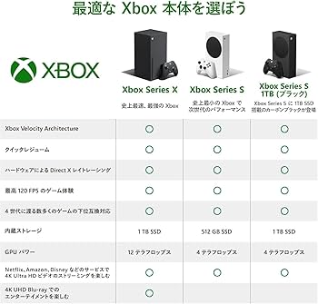 Amazon.co.jp: 【整備済み品】 Xbox Series S マイクロソフト 120fps
