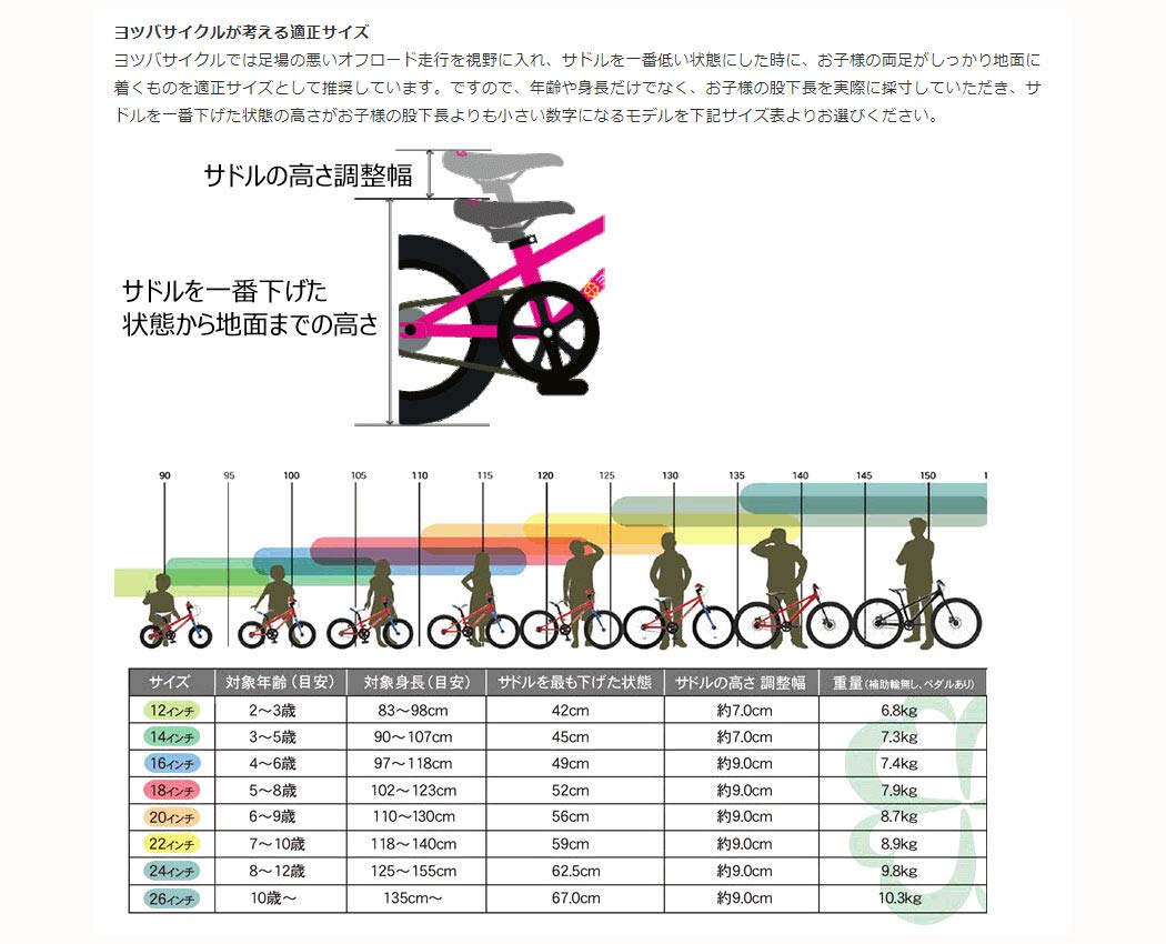 Amazon.co.jp: YOTSUBACYCLE(ヨツバサイクル) YOTSUBA ZERO 14 キッズ