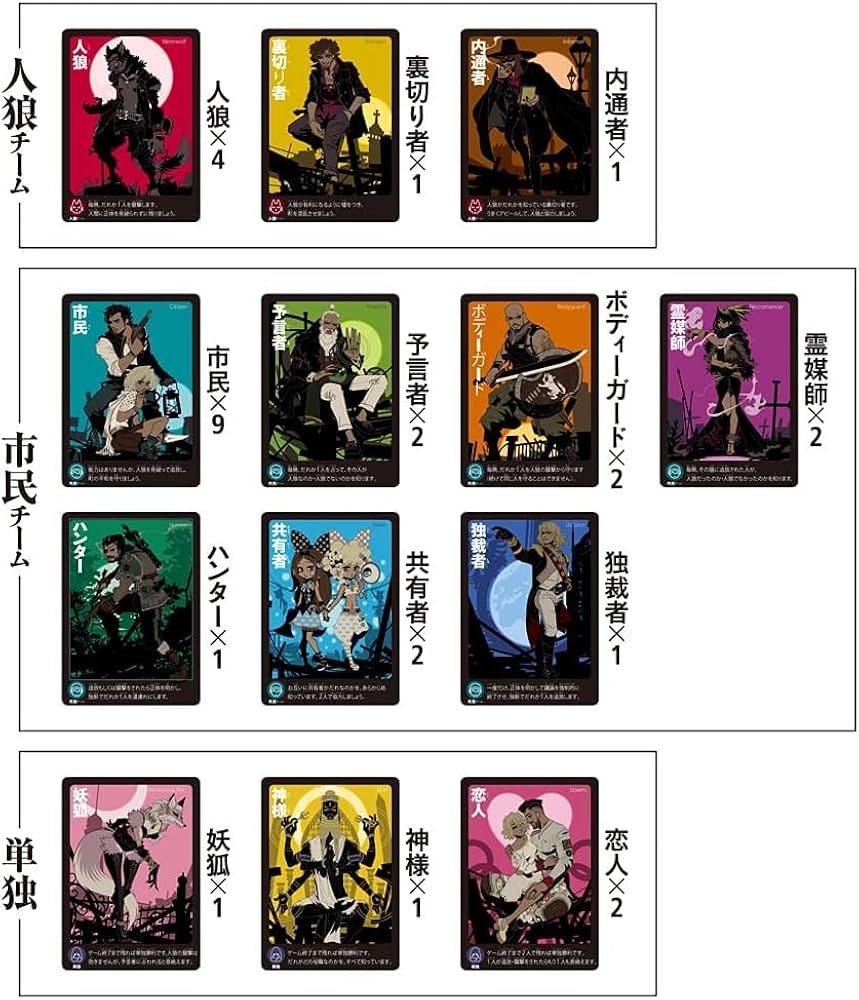 Amazon | 幻冬舎 会話型心理ゲーム 人狼DX 新装版 【特典カード付