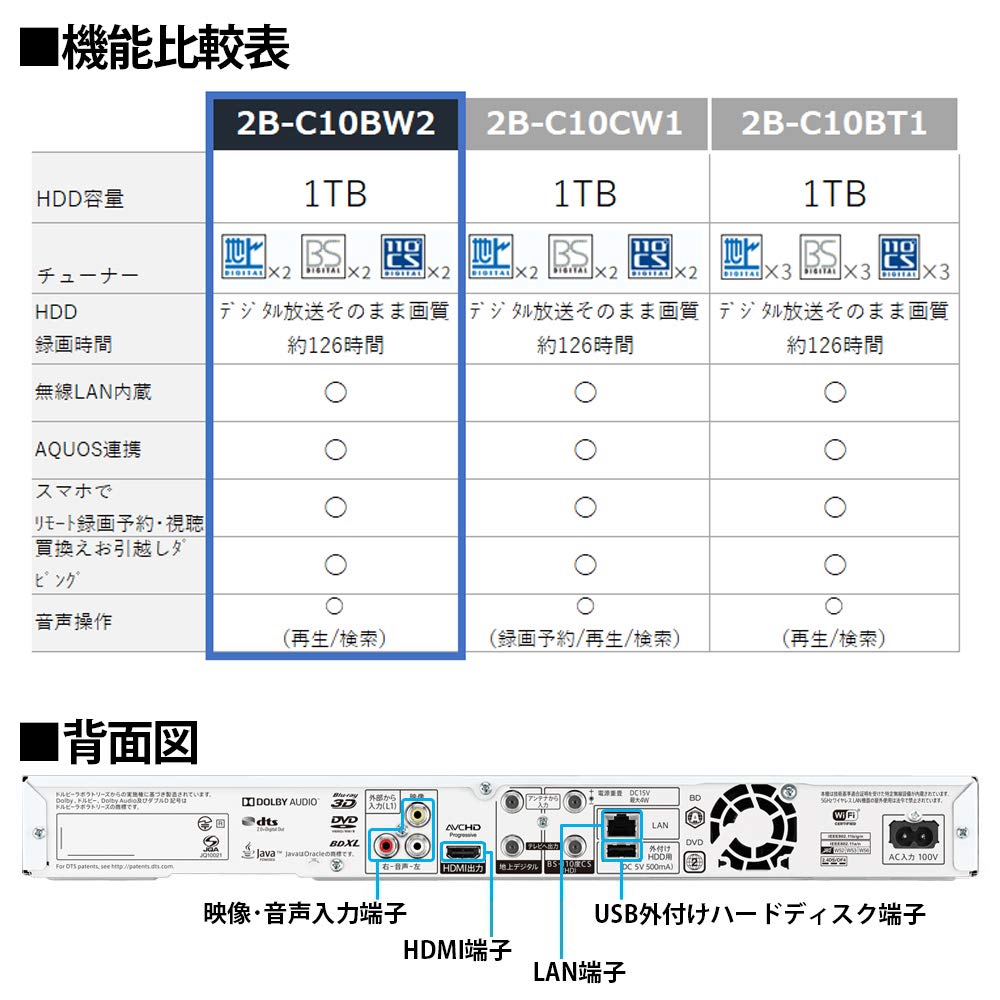 Amazon.co.jp: Sharp 2B-C10BW2 Aquos Blu-ray Recorder 1 TB 2