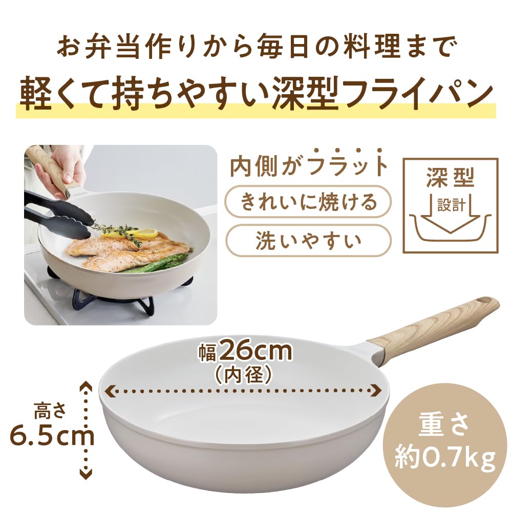 Amazon.co.jp: サーモス セラプロテクトコートシリーズ フライパン