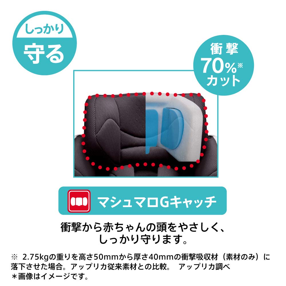 Amazon.co.jp: Aprica(アップリカ) チャイルドシート ISOFIX・シート