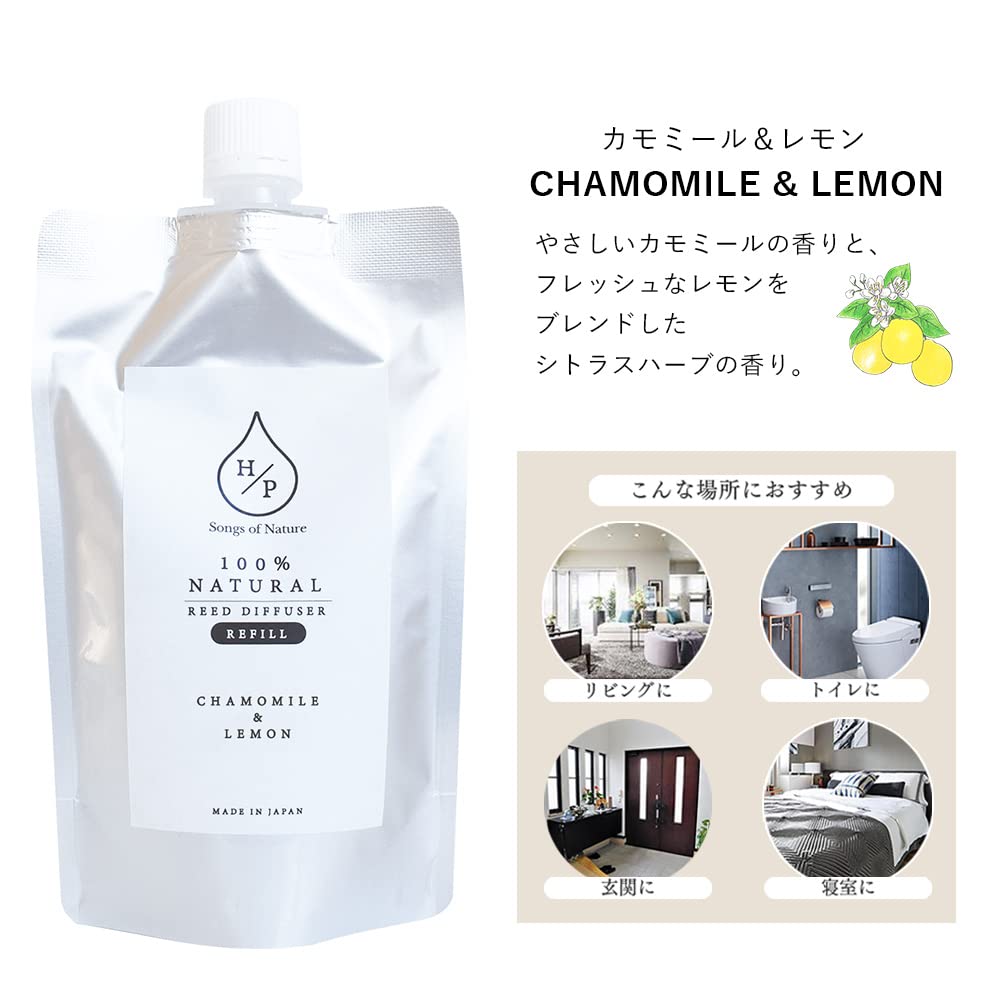 Amazon | アートラボ(ART LAB) Songs of Nature HPリード