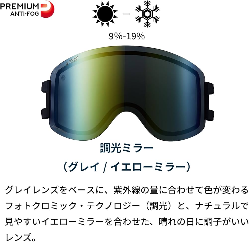 Amazon | [ダイス] 日本製 スペアレンズ SHOWDOWN専用 ショーダウン