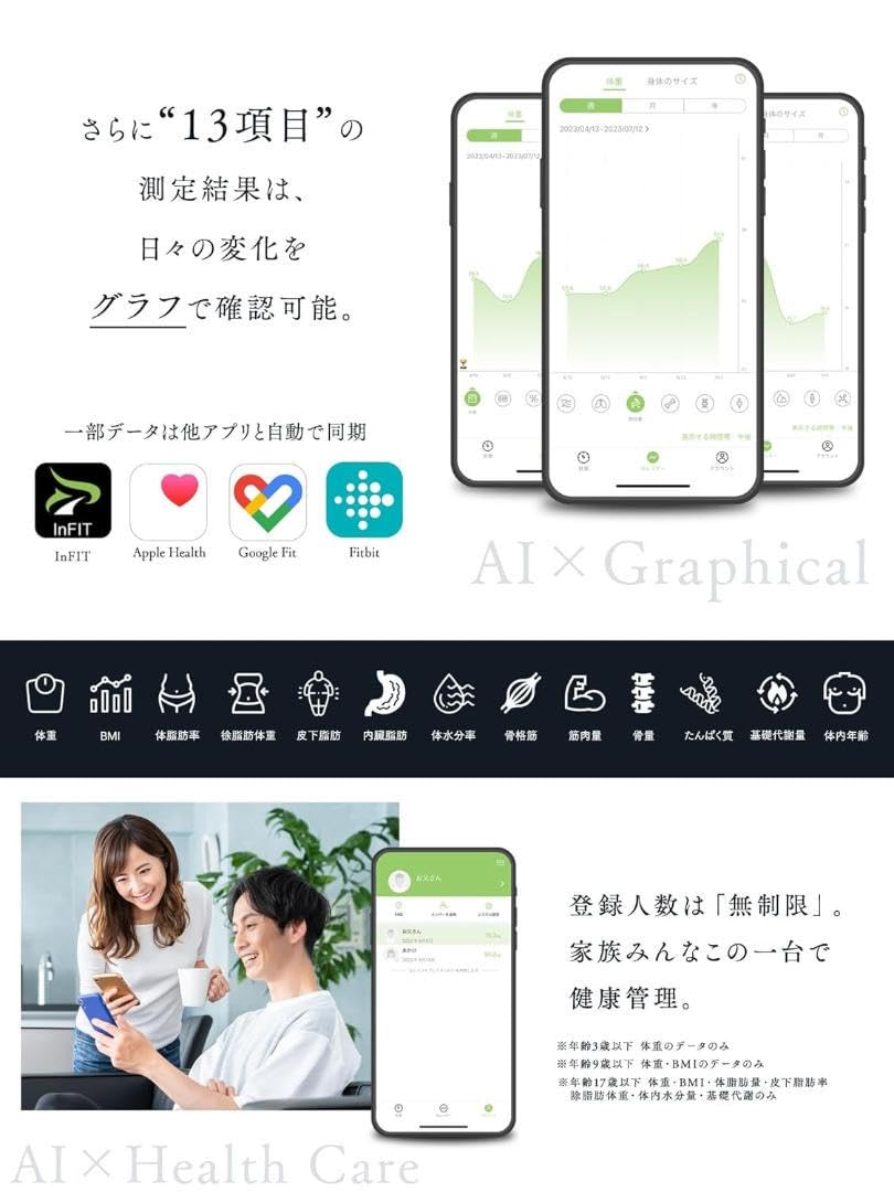 Amazon.co.jp: 体重計 AI×体組成計プレミアム_ジムレベルの44項目全身