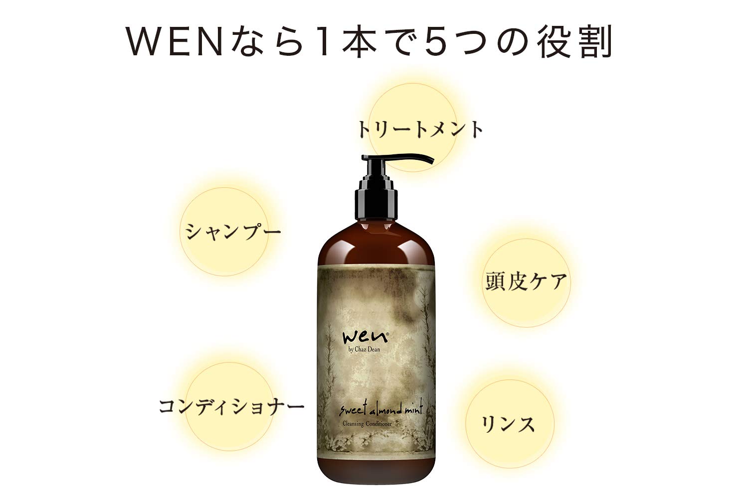Amazon | WEN ウェン クレンジングコンディショナー ラベンダー 480mL