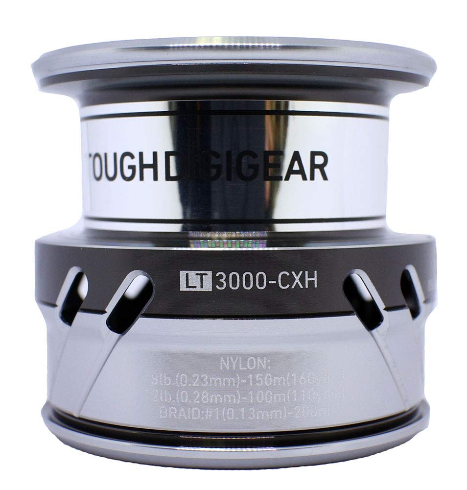 Amazon | ダイワ(DAIWA) 純正パーツ 18 カルディア LT3000-CXH