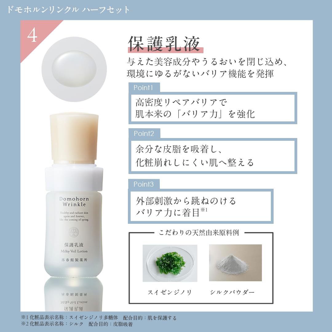 Amazon.co.jp: ドモホルンリンクル 基本4点ハーフセット 保湿液 美活肌