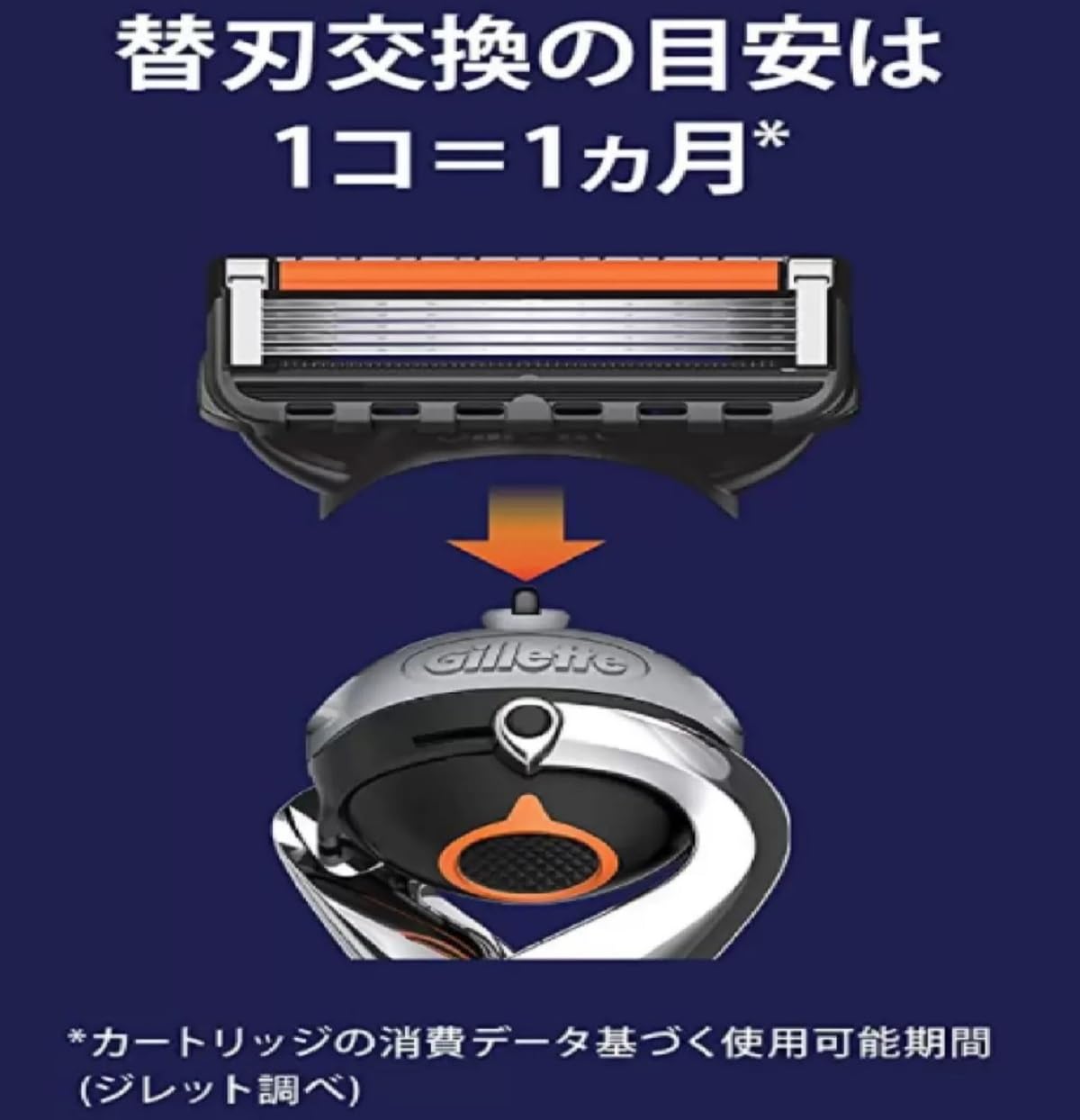 Amazon.co.jp: ジレット フュージョン プログライド 本体+替刃13個付