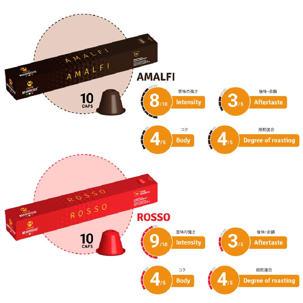 Amazon.co.jp: Mokapresso（モカプレッソ） カプセルコーヒー 5種