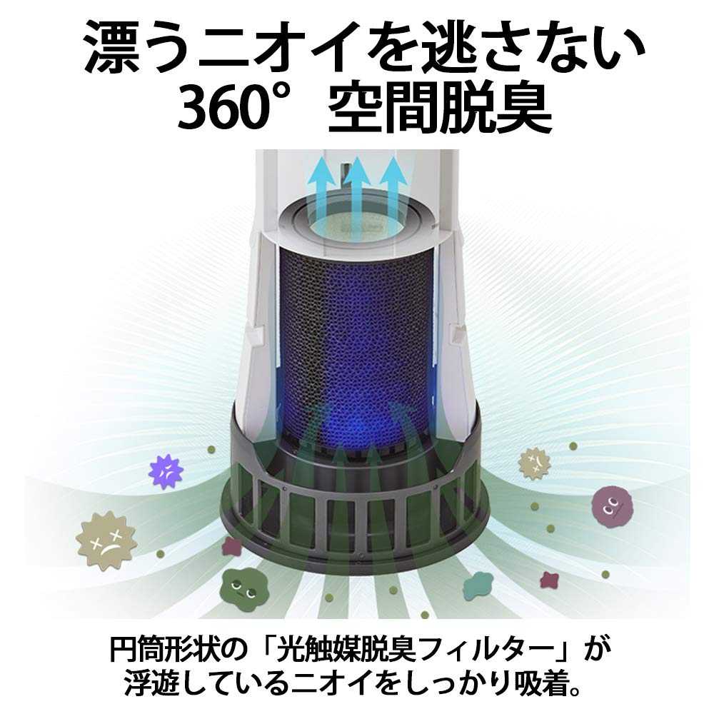 Amazon.co.jp: Sharp DY-S01-W Deodorizer, Plasmacluster NEXT (50000