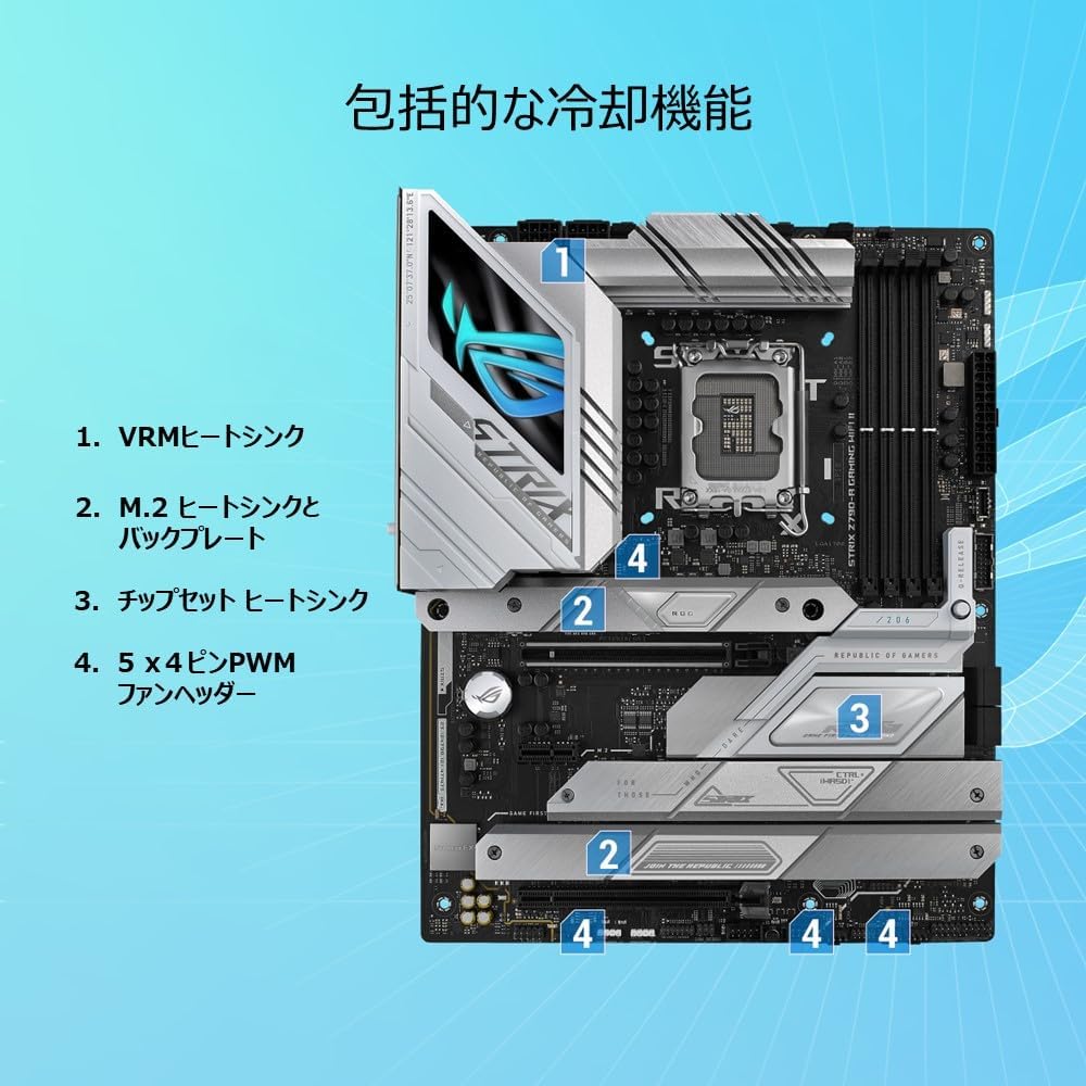 intel Core i7 11700 マザーボードセット intel corei7 11700 + H570